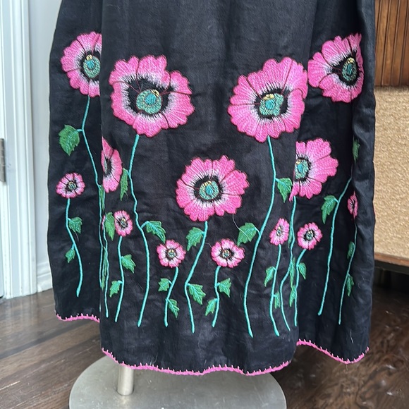 CU Swap - Picture 2 of 7